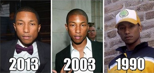  Pharrell Williams